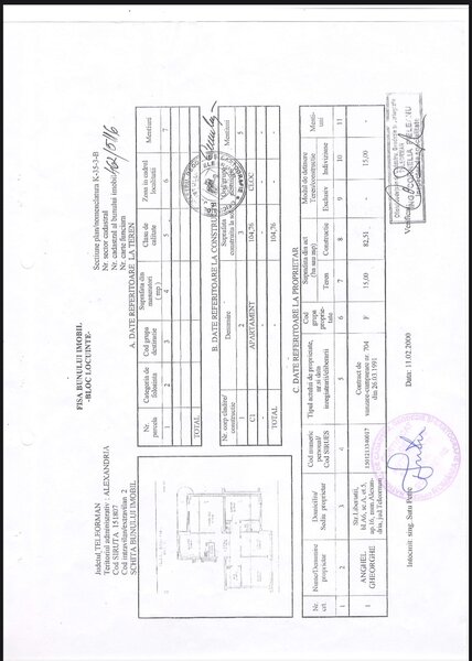 Alexandria, strada Libertatii, ultracentral